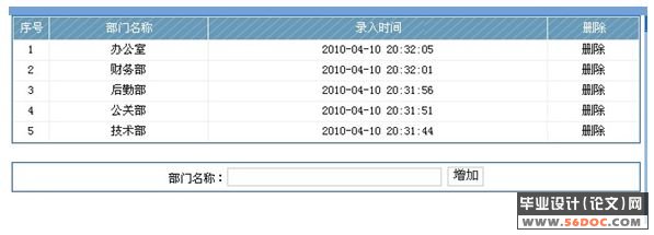 ʽϵͳ(MyEclipse+jdk+mysql)