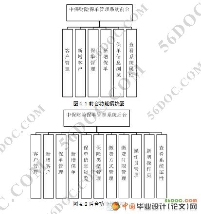 бձϵͳĿ(SQL2000)