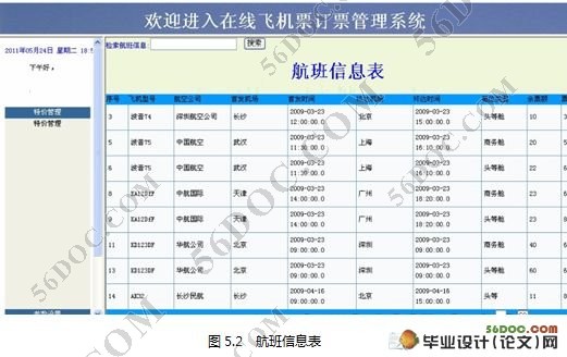 WAPɻƱĿ(JSP,MVC,SQL2000)