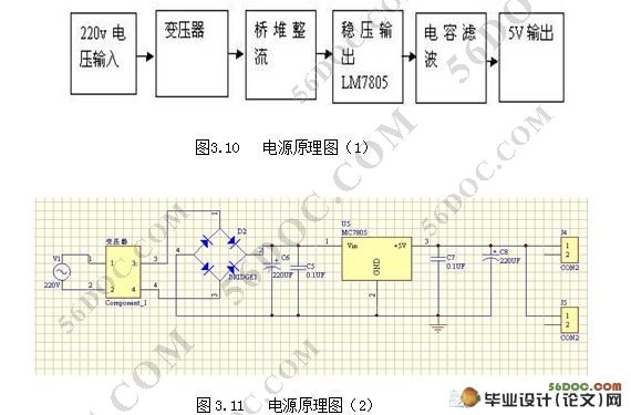 ѹͳǵо(PCB,,ʵͼ,·ԭͼ)