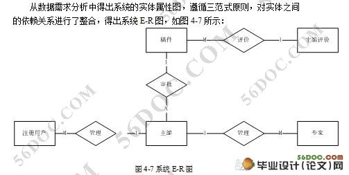 WebͶϵͳʵ(SQL2000)(¼)(2)