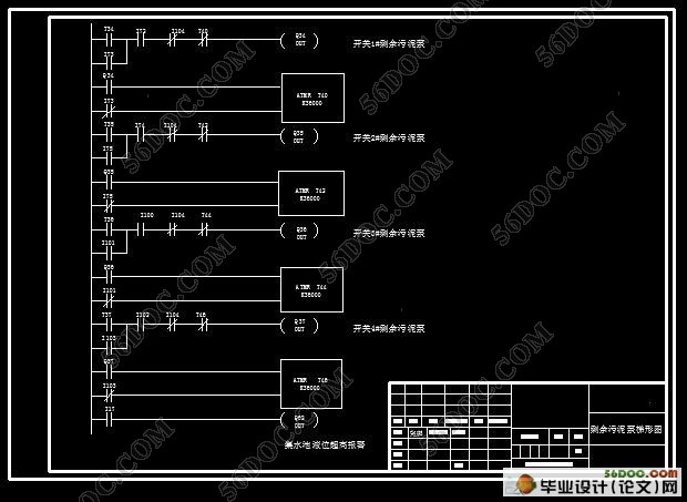 PLC ˮϵͳе