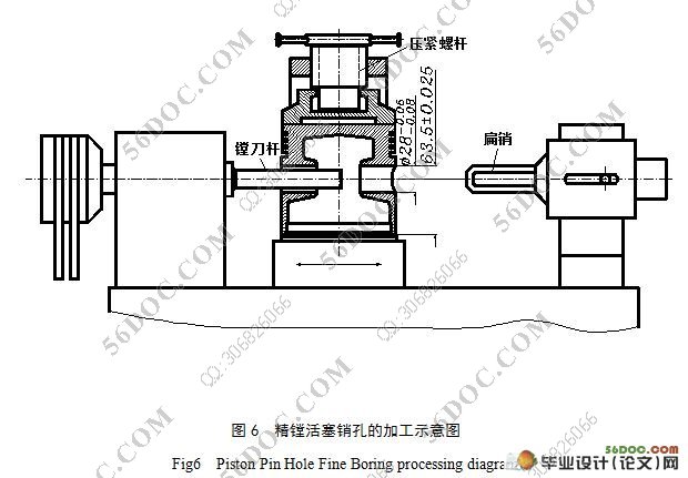 柴油机活塞的专用夹具设计