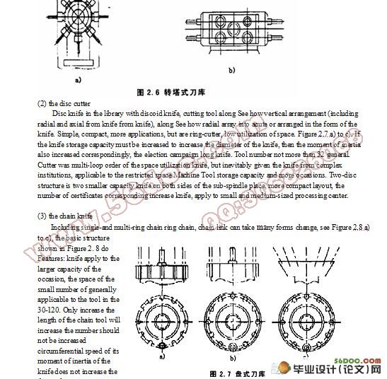  Design Of Tool Machine Prop