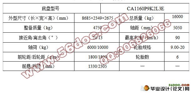 HQ5160QZۼʽϳװ(cadͼװͼ)