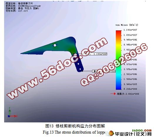 ޽ӻ(SolidWorks)