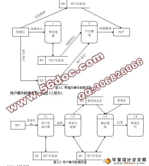 VB.NETķ޹ϵͳʵ(VS2008,SQL2005)