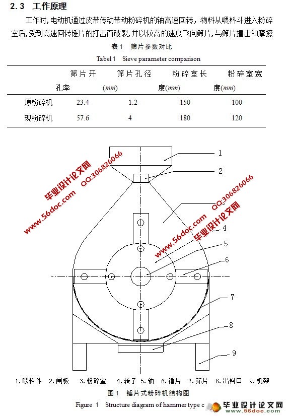 Ϸ(CADͼװͼ)