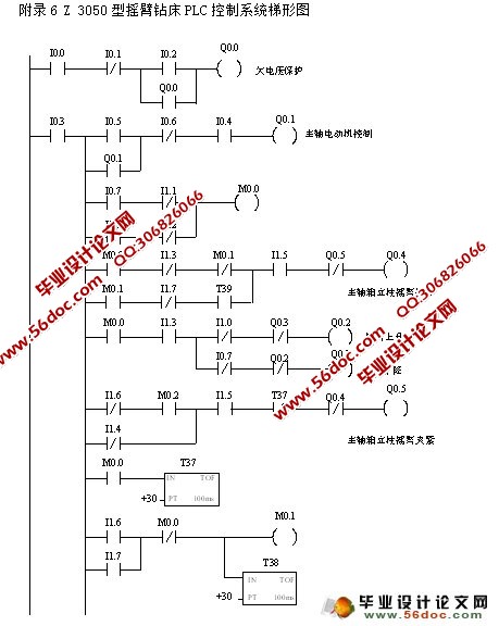 Z3050ҡ괲PLCϵͳ(ͼ,ԭͼ)