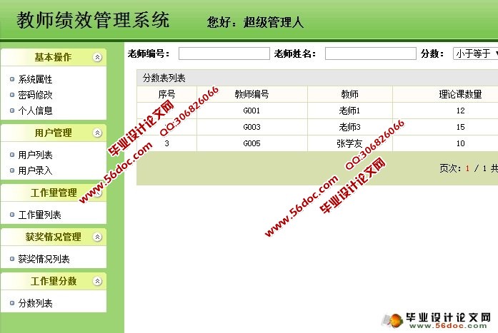 ʦЧϵͳ(Spring,MVC,Hibernate,MySQL)