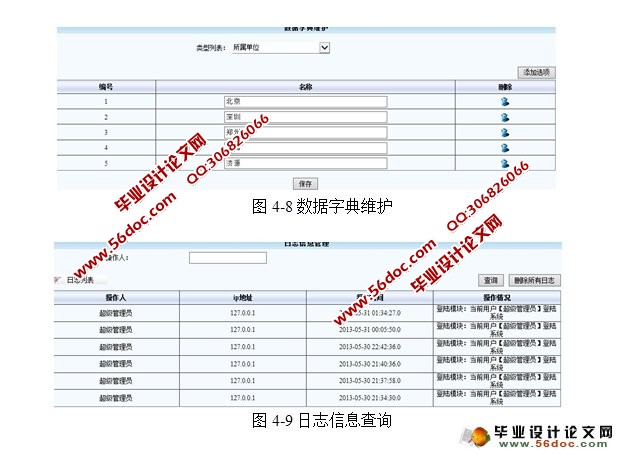 豸Դϵͳʵ(SSH,MySQL)