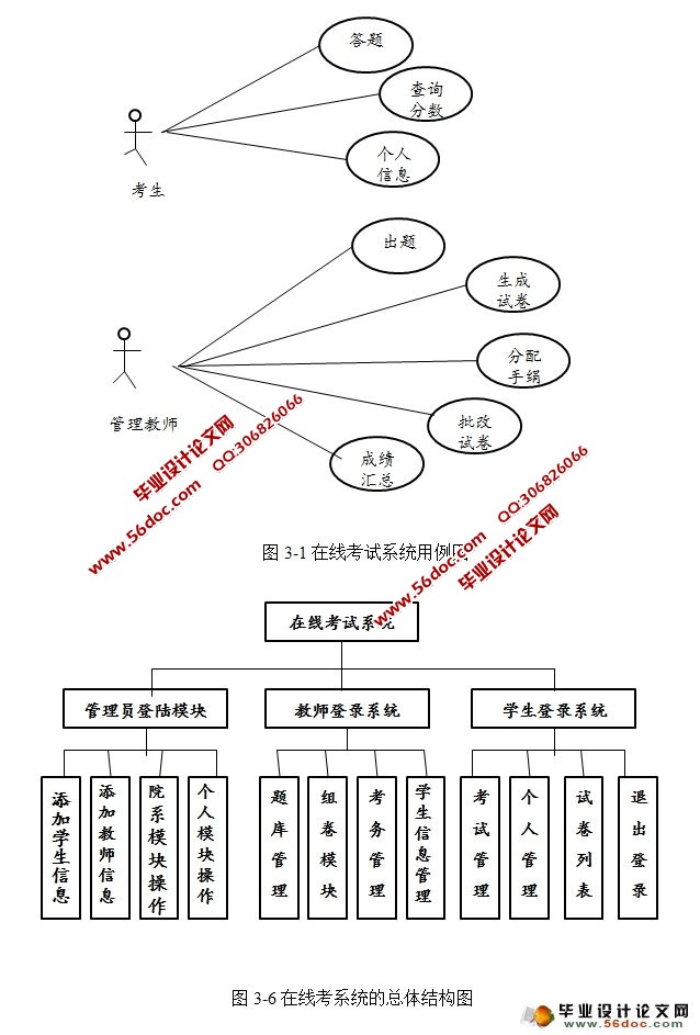 ߿ϵͳʵ(MySQL)