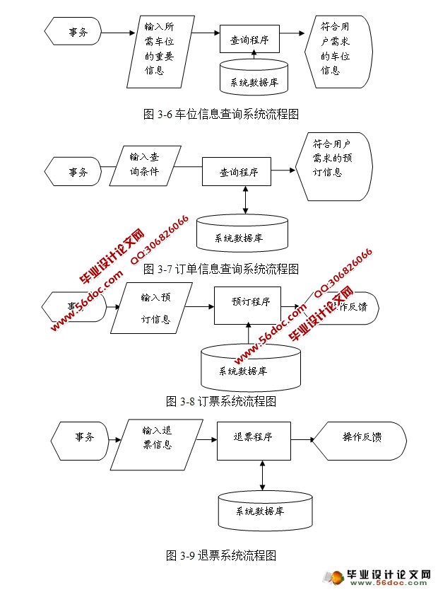 λԤϵͳ(JSP,SQLServer)