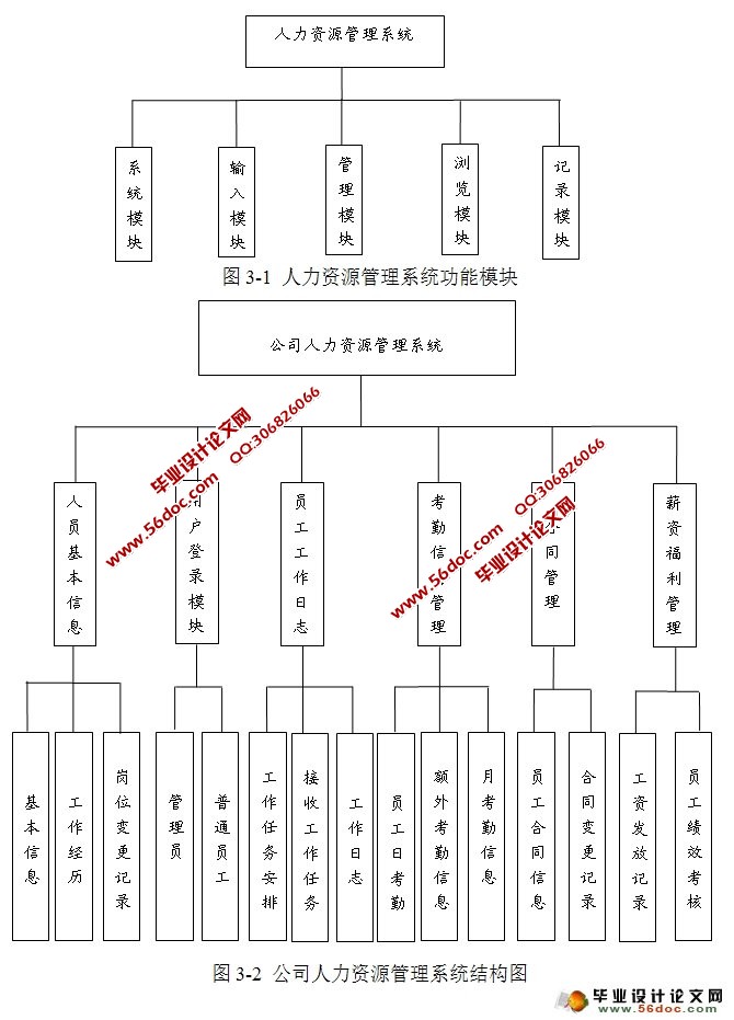 ˾Դϵͳʵ(SQLServer)