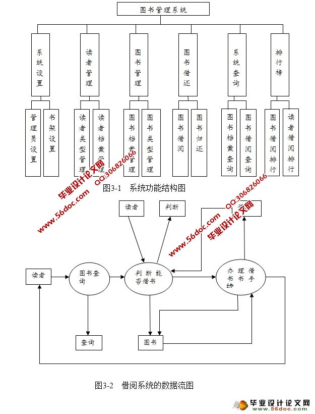 Webͼϵͳʵ(SQLServer)