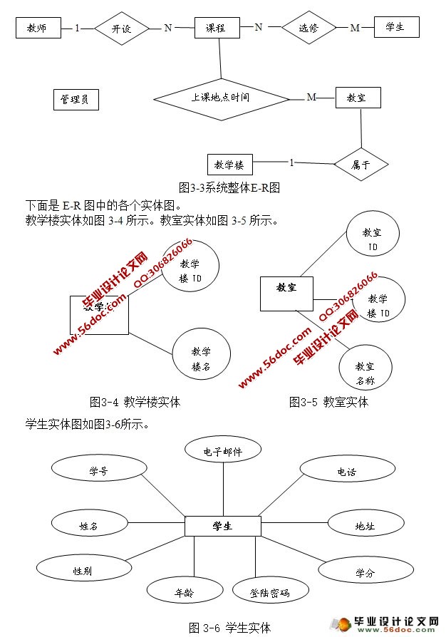 ASP.NETѧѡϵͳʵ(SQLServer)