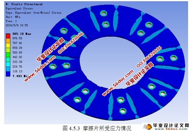 ĦƬԪ(ANSYS)