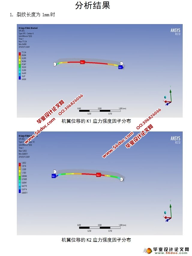 ԽӽṹάԪ(ANSYS)