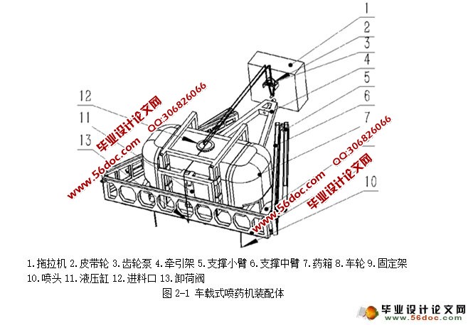 ʽҩ(ũҵе)(CADͼ,SolidWorksά)