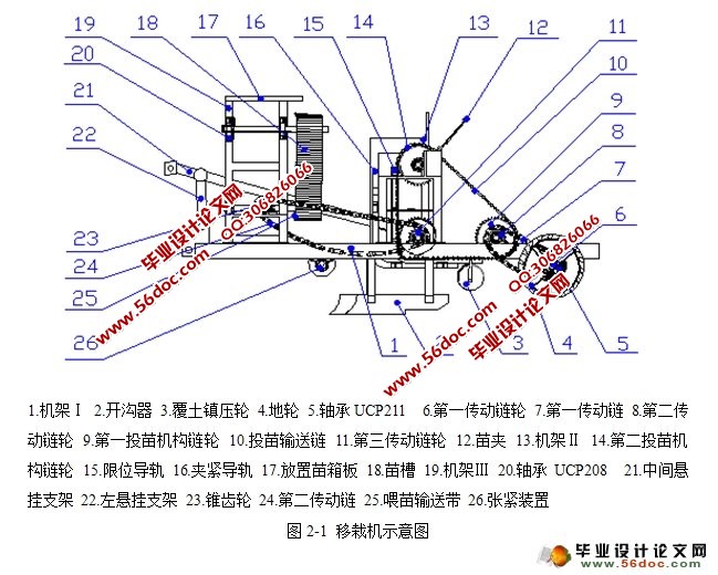 ʽԻ(ũҵе)(CADͼ,SolidWorksά)