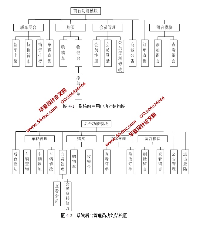 ֳվʵ(SSH,SQLServer)