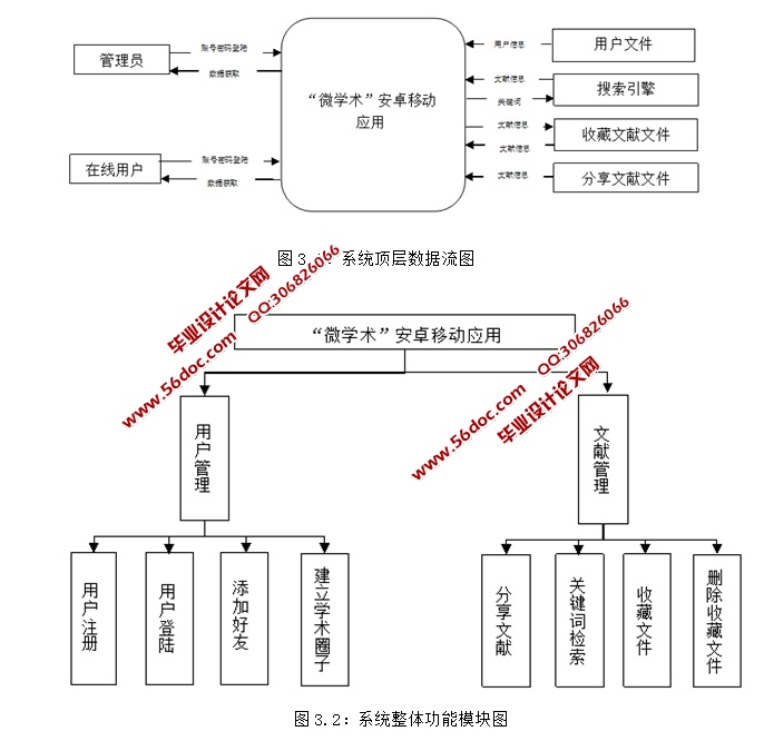 ΢ѧ()׿AndroidƶӦAPP(MySQL)