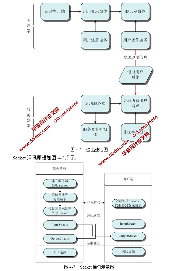 CSܹϵͳƺʵ(Swing,Socket,JDBC,MySQL)