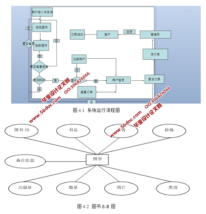 ƽϵͳƺʵ(SSH,SQLServer)