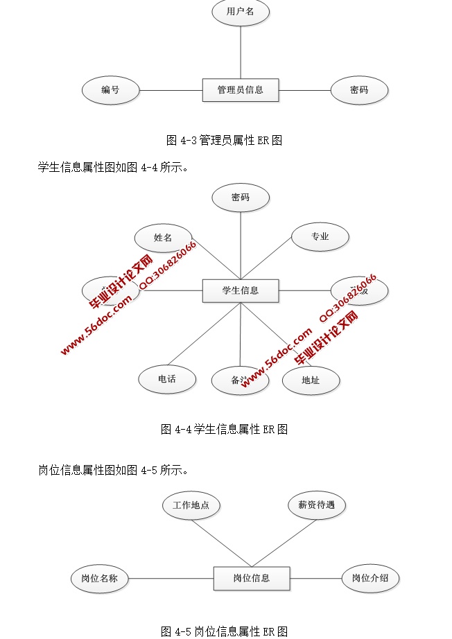 ڹѧѧϵͳƼʵ(ASP.NET,SQL)(¼)