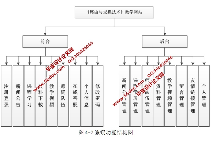 ·뽻ѧվʵ