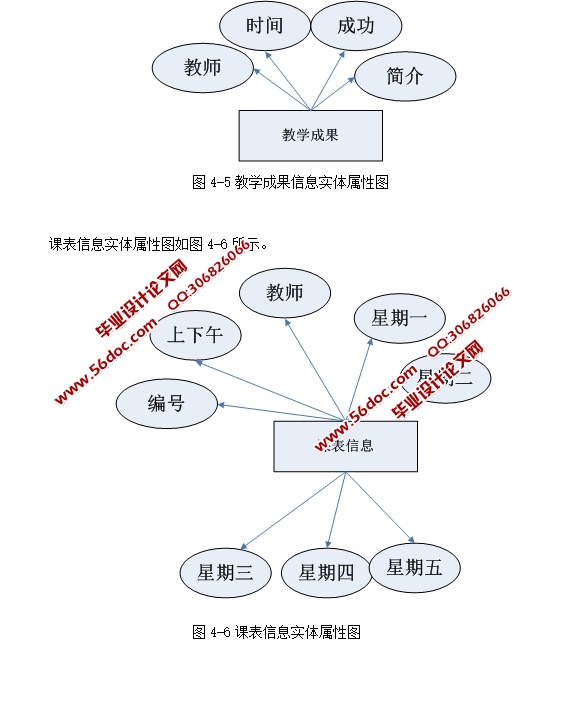 ѧʦϵͳʵ(ASP.NET,SQL)