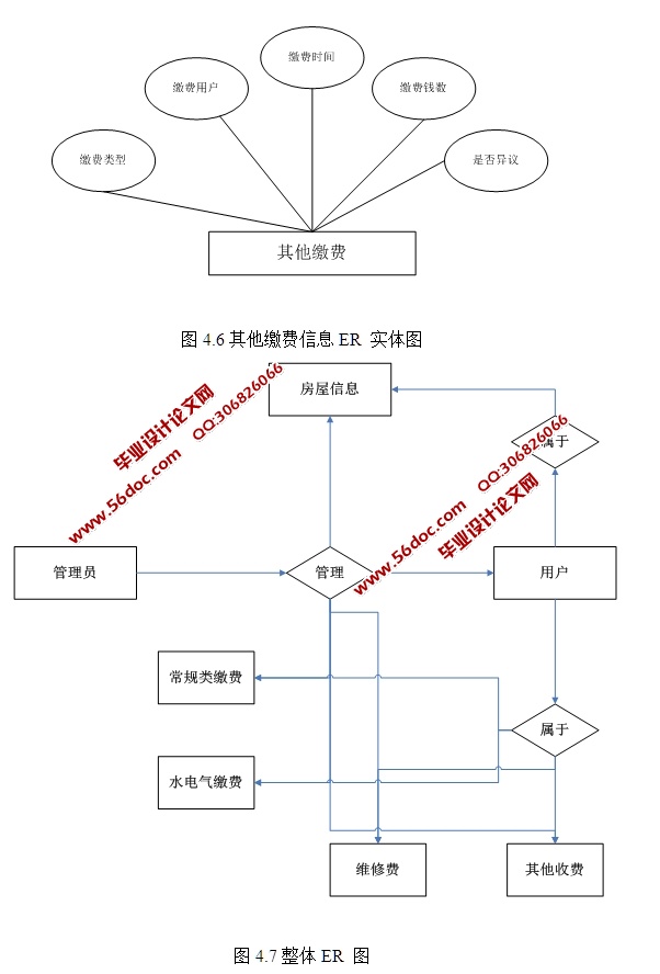 ִСҵϢϵͳʵ(ASP.NET,SQL)(¼)