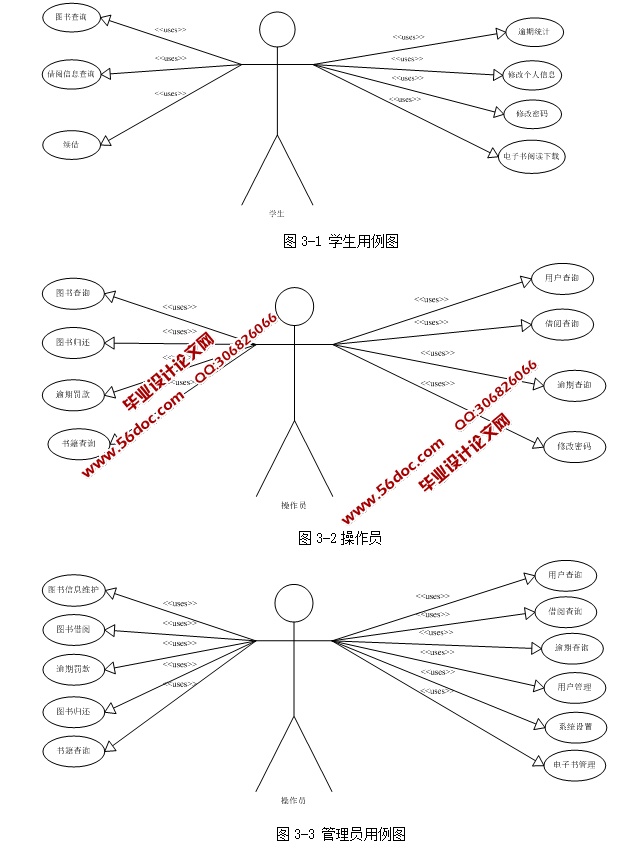 ͼݵͼϵͳʵ(ASP.NET,SQL)