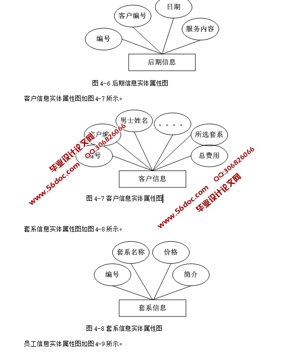 ɴӰ¥ϵͳʵ(ASP.NET,SQL)