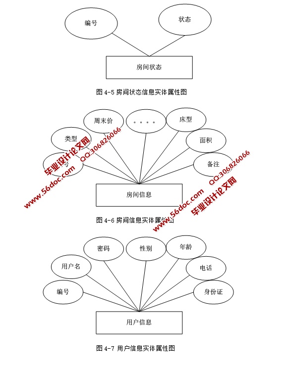 Ƶϵͳʵ(ASP.NET,SQL)