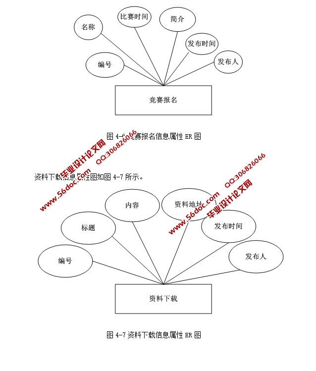 ϵͳʵ(ASP.NET,SQL)(¼)