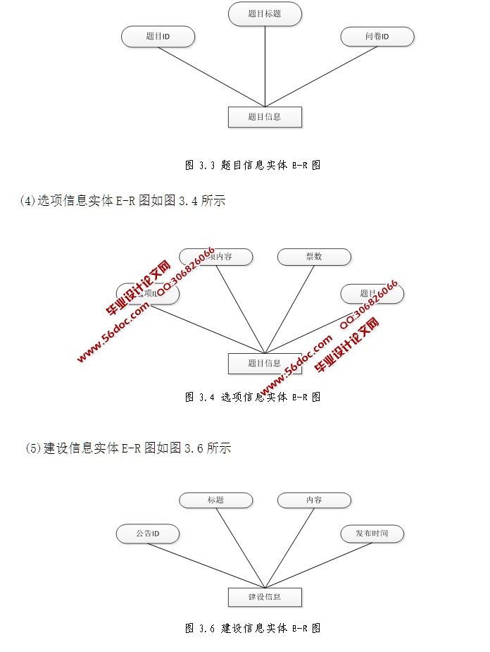 ũϢϵͳʵ(JSP,MySQL)