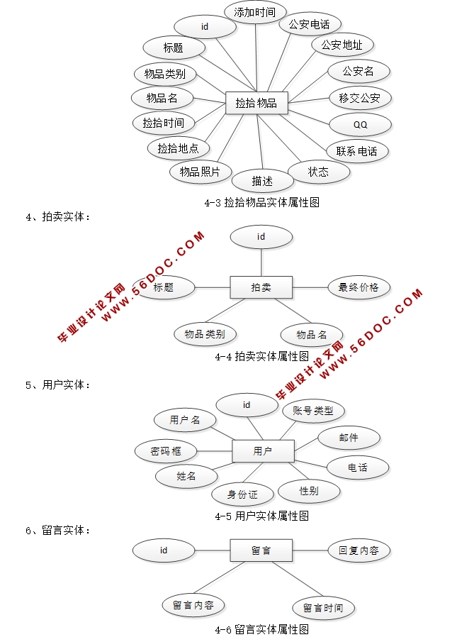 ʧ켰ϵͳʵ(JSP,MySQL)