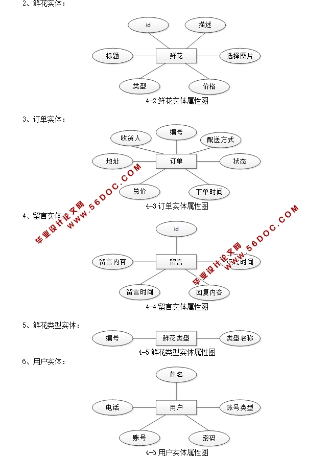 ϻϵͳʵ(SSM,MySQL)(¼)