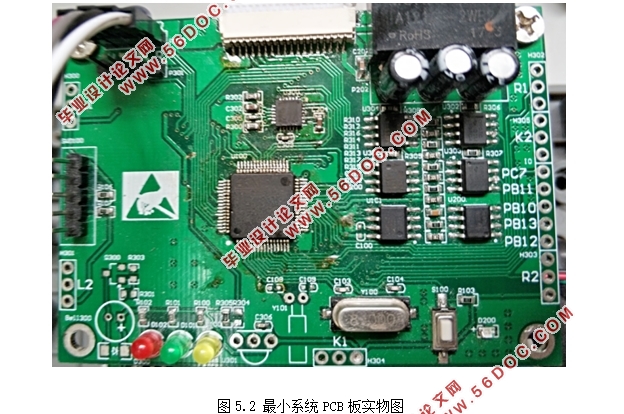 STM32ƬĲ˿ϵͳ