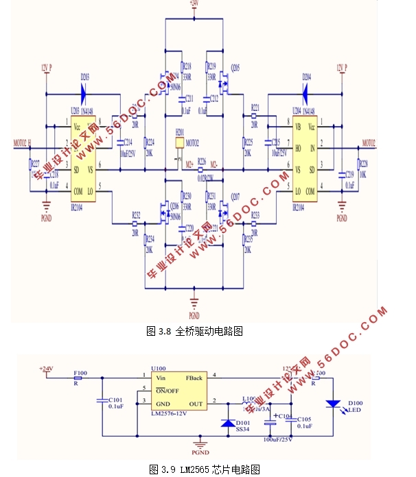 STM32ƬĲ˿ϵͳ