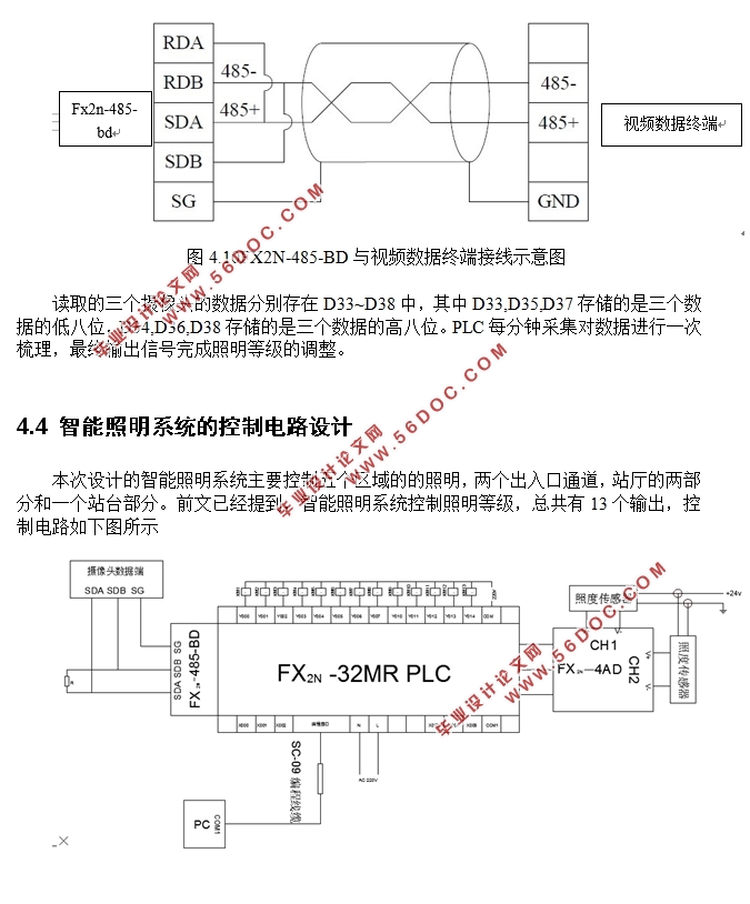 PLCĳվϵͳ(FX2N)