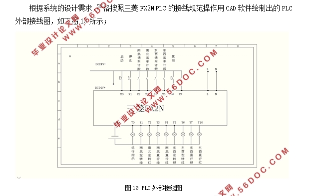 PLCܽͨϵͳ