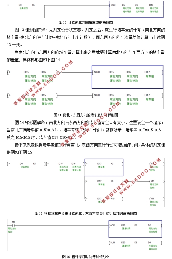 PLCܽͨϵͳ