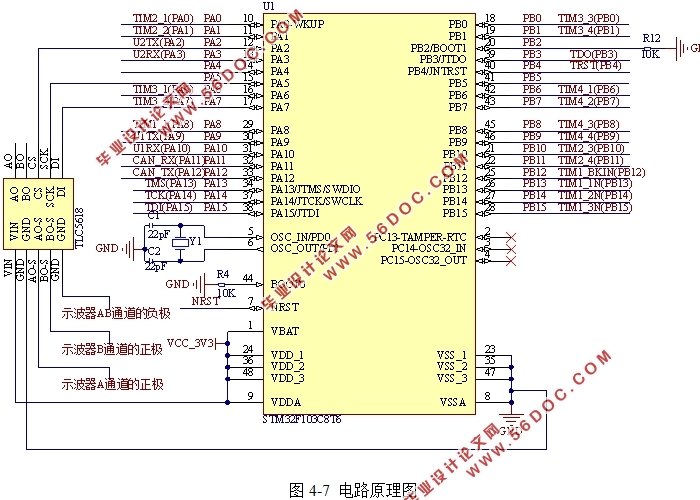 STM32ƬĳLiu·(·ԭͼ)