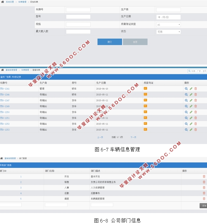 ȹϵͳʵ(Hibernate,Spring,MVC,MySQL)