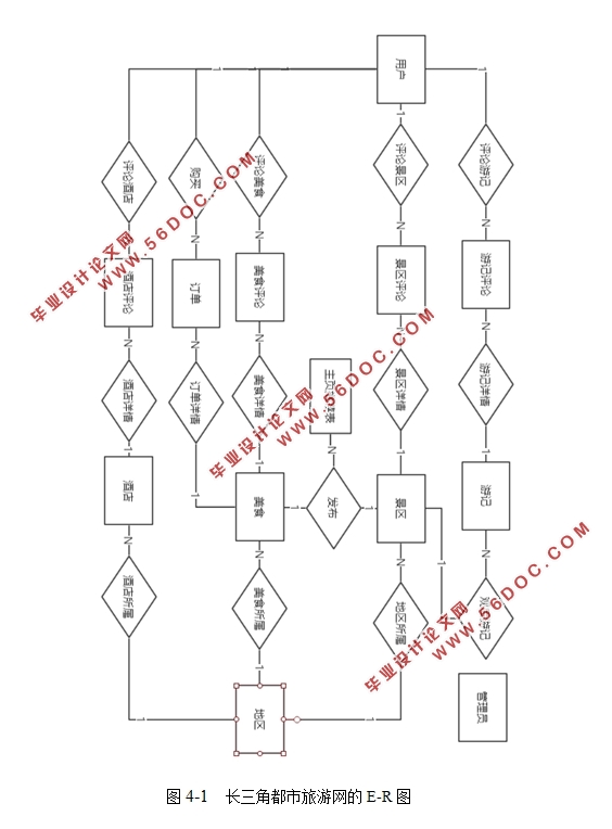 SSM̨ϵͳ(Eclipse,MySQL)