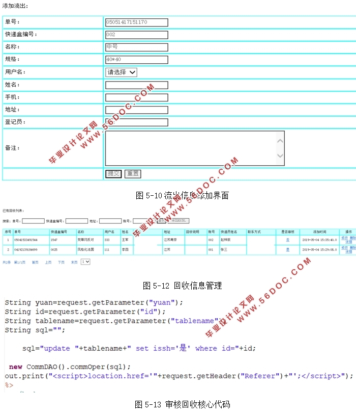 ݺйϵͳ(MySQL)