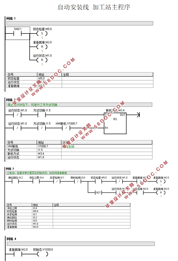 Զװ()(CADͼ)