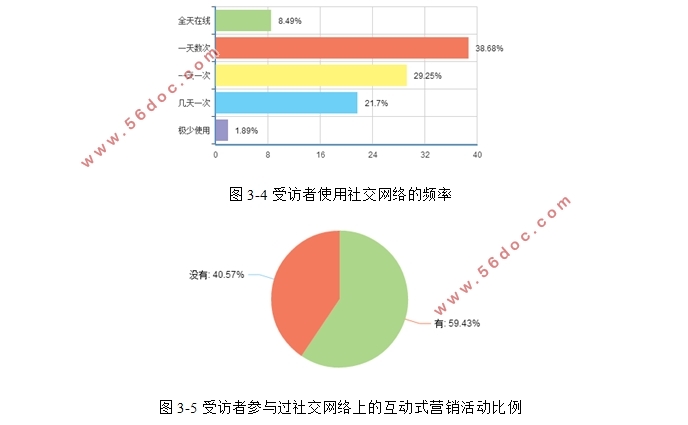 罻绥ʽӪĲ̽(ʾ)